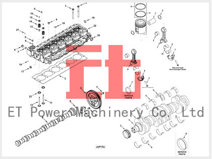 Cummins ISBE Overhaul Parts