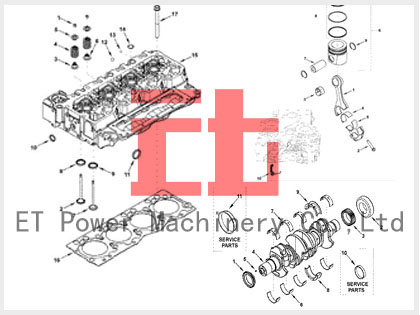 Cummins ISDE Đại tu các bộ phận