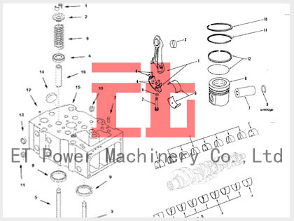 Cummins K50 Phần Overhaul