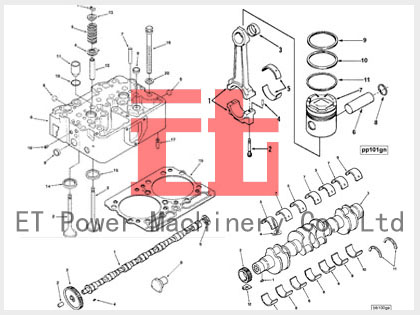 Cummins NTA855 Phụ Overhaul